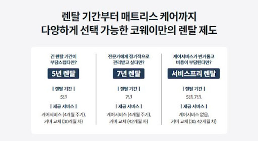 웅진코웨이침대렌탈 계약 전에 꼭 확인할 점